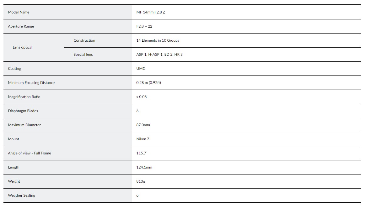 Samyang 森養 14mm F2.8 Z 鏡頭 (Nikon Z 接口) - 規格