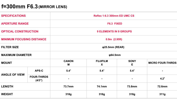 Samyang 森養 300mm F6.3 ED UMC CS 反射鏡頭 (微單系統) - 規格